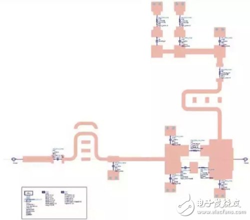 關于寬帶L頻段160W GaN功率放大器的設計與實現詳細剖析