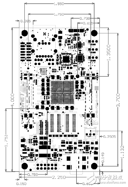 詳解Avnet公司的MicroZed開發板，主要用在云端