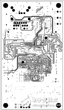 詳解Avnet公司的MicroZed開發板，主要用在云端