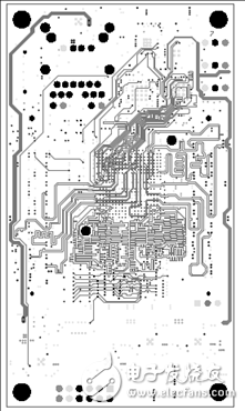 詳解Avnet公司的MicroZed開發板，主要用在云端