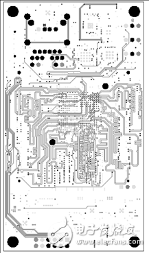 詳解Avnet公司的MicroZed開發板，主要用在云端