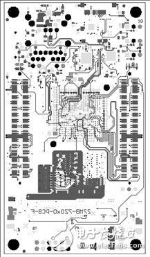 詳解Avnet公司的MicroZed開發板，主要用在云端