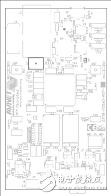 詳解Avnet公司的MicroZed開發板，主要用在云端