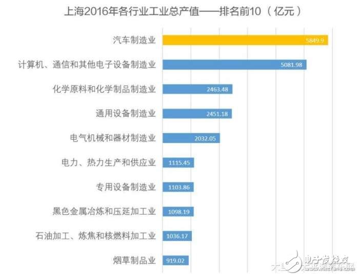 今年車壇最猛的料！一汽為啥能獲得國(guó)開行等授信10150億元 