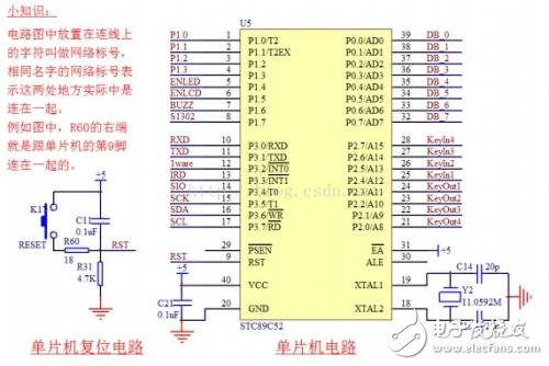 51單片機的內部內部資源和最小系統解讀