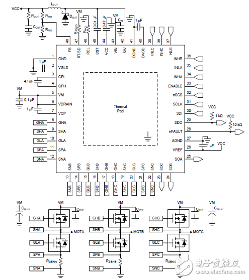 [原創] TI DRV8353RS 100V三相智能柵極驅動方案