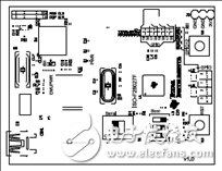 [原創] TI DRV8353RS 100V三相智能柵極驅動方案