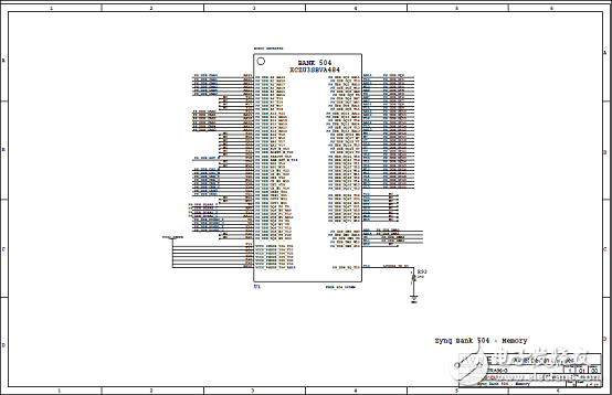 詳解Xilinx公司Zynq? UltraScale+?MPSoC產品