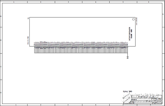 詳解Xilinx公司Zynq? UltraScale+?MPSoC產品