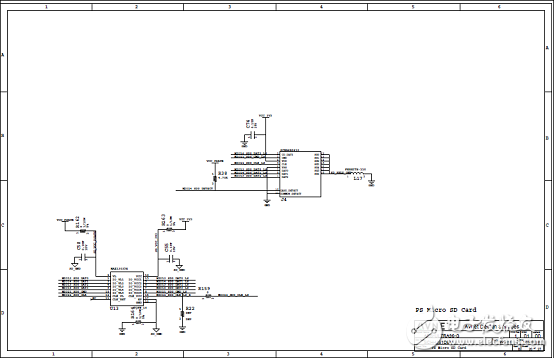 詳解Xilinx公司Zynq? UltraScale+?MPSoC產品