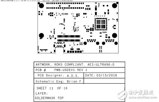 詳解Xilinx公司Zynq? UltraScale+?MPSoC產品