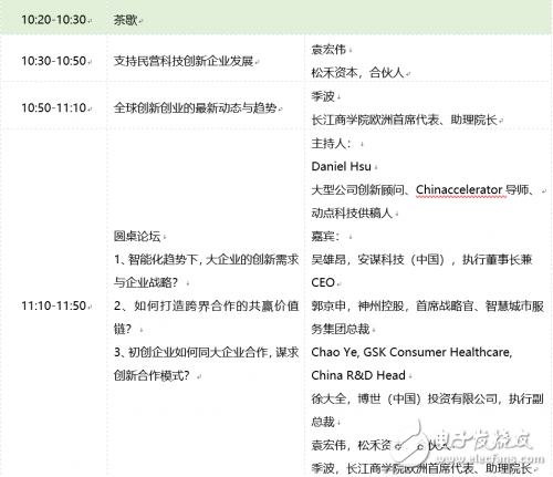 來2018 未來科技創芯大會，體驗一次與眾不同的原力覺醒！