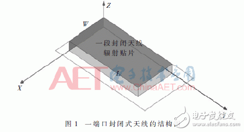 設計應用超高頻（UHF）的小型無源屬射頻識別（RFID）電子標簽天線