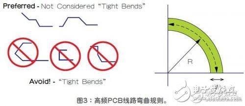 Thunderbolt接口的引入讓系統(tǒng)接口配置更簡單