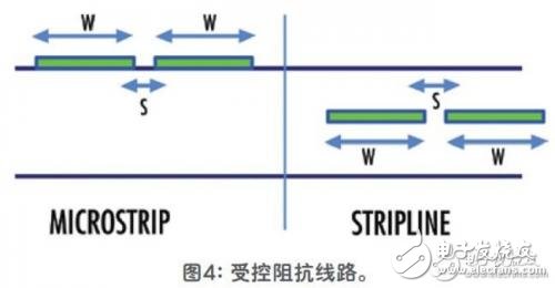 Thunderbolt接口的引入讓系統(tǒng)接口配置更簡單