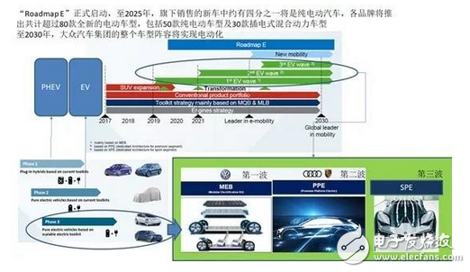 從保時捷 Mission E 公布的來看，保時捷是否比特斯拉 Model S 更好？