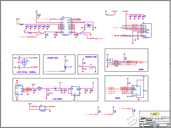 [原創] NXP LPC5401832位ARM MCU IoT模塊解決方案