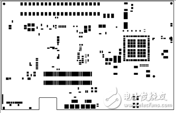[原創(chuàng)] Avnet ZynqUltraScale+ MPSoC系列開(kāi)發(fā)方案Ultra96
