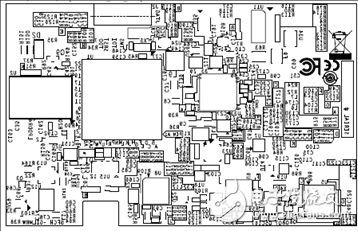 [原創(chuàng)] Avnet ZynqUltraScale+ MPSoC系列開(kāi)發(fā)方案Ultra96
