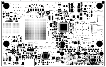 [原創(chuàng)] Avnet ZynqUltraScale+ MPSoC系列開(kāi)發(fā)方案Ultra96