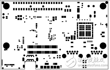 [原創(chuàng)] Avnet ZynqUltraScale+ MPSoC系列開(kāi)發(fā)方案Ultra96