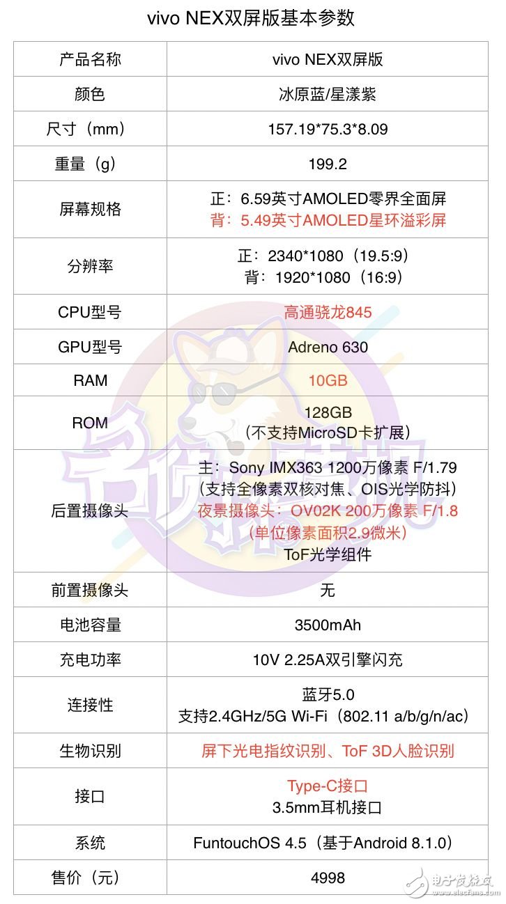 vivo NEX雙屏版：“一機雙屏”的得與失
