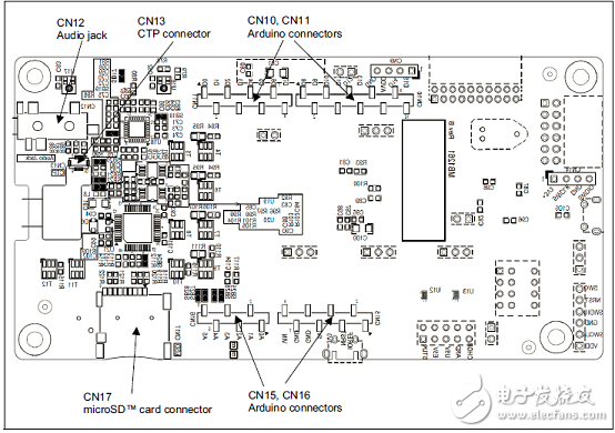 [原創] ST STM32L496xx系列超低功耗32位ARM MCU開發方案