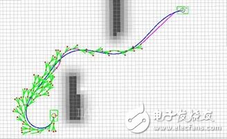 自主移動機器人，究竟“智能”在哪里？