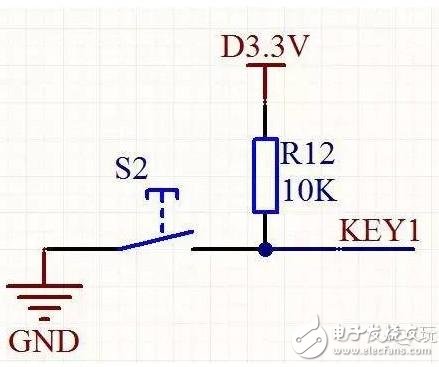 STM32單片機(jī)的上拉電阻配置為上拉輸入模式的方法