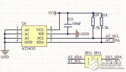 STM32單片機(jī)的上拉電阻配置為上拉輸入模式的方法