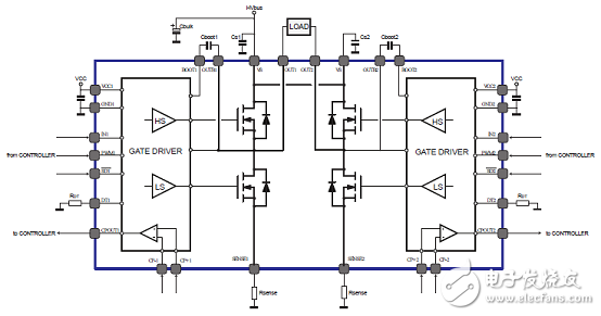PWD5F60高密度片上系統電源驅動解決方案