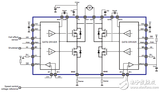 PWD5F60高密度片上系統電源驅動解決方案