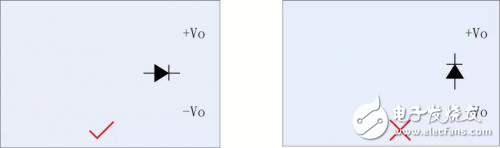 電源PCB設計時應注意什么問題