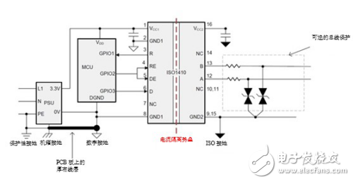 隔離型RS－485收發(fā)器的七大設(shè)計問題匯總