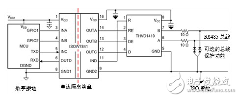 隔離型RS－485收發(fā)器的七大設(shè)計問題匯總