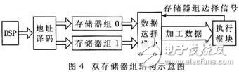 大尺寸激光數控加工系統