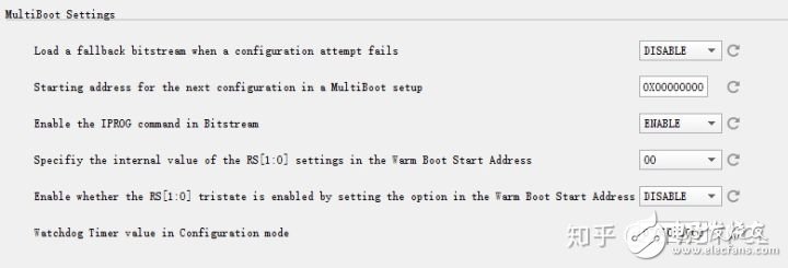 淺析Xilinx 7系列Multiboot