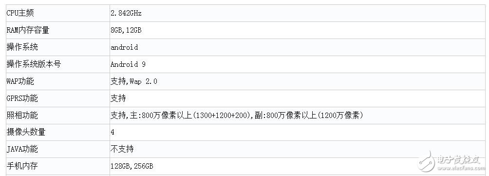 vivo將推出首款iQOO智能手機采用驍龍855處理器運行安卓9系統