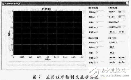 基于FPGA的雷達中/視頻數據采集記錄系統設計詳解