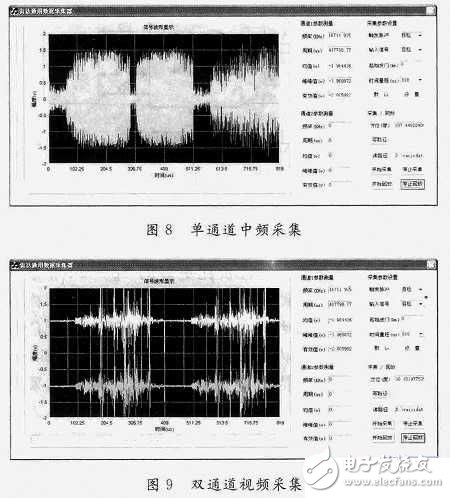 基于FPGA的雷達中/視頻數據采集記錄系統設計詳解