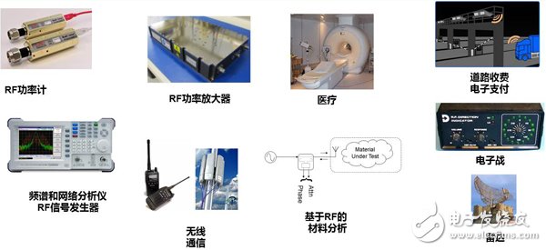 詳解射頻振波解調法