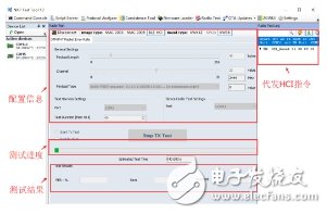 BLE藍(lán)牙DTM測試介紹