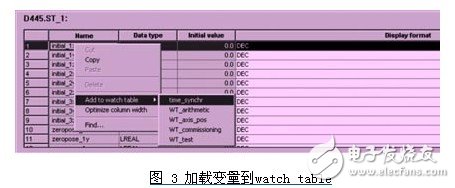 基于計算機com/dcom技術的opc通訊方式設計淺析