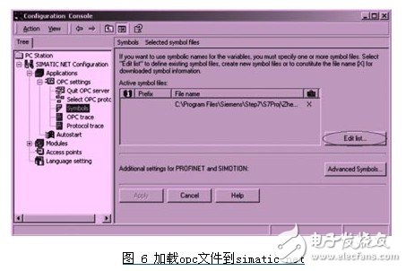 基于計算機com/dcom技術的opc通訊方式設計淺析