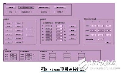 基于計算機com/dcom技術的opc通訊方式設計淺析