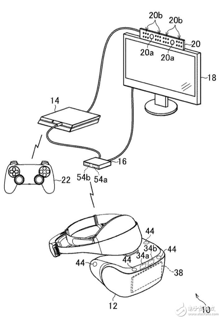 索尼(Sony)專注于無線游戲虛擬現實(VR)的發展