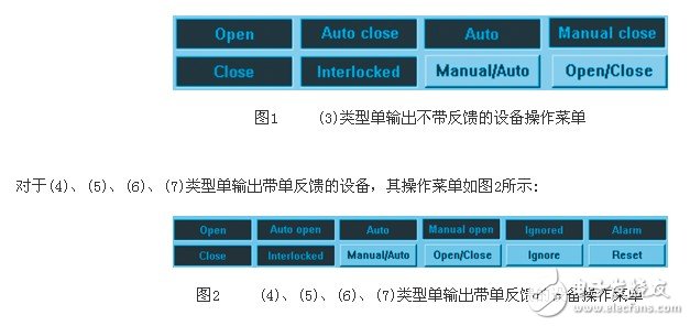 開關量設備驅動模塊的plc程序設計方法剖析