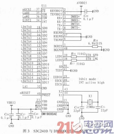 基于嵌入式技術(shù)的Web遠程實時溫度監(jiān)控系統(tǒng)設(shè)計淺析