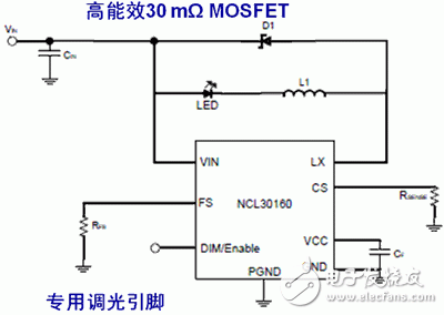 安森美半導(dǎo)體的高能效LED照明方案