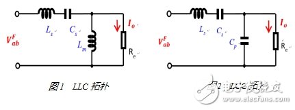 再談LCC拓?fù)溆迷谥写蠊β蔐ED驅(qū)動電源的設(shè)計與優(yōu)化